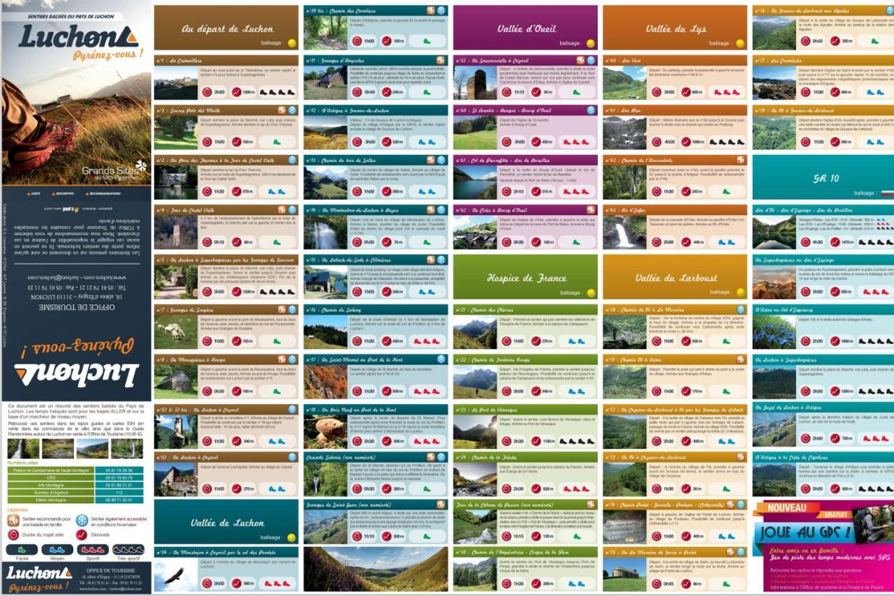 Chalet- Vallee De Luchon - Vallee De La Pique Cierp Ngoại thất bức ảnh